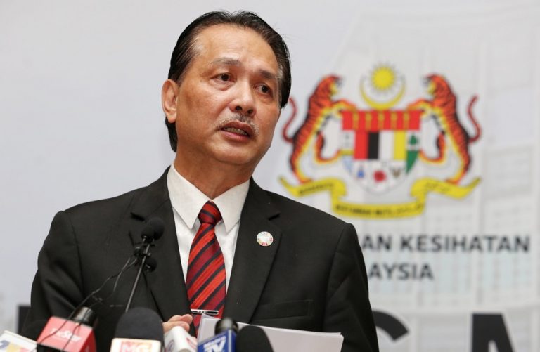 Malaysia records 1,153 new Covid-19 cases, Selangor still leads with 401 cases