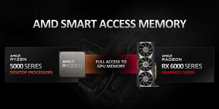 AMD Radeon RX 6800XT With “Smart Access Memory” Shows Performance Gains On Z490 Motherboard