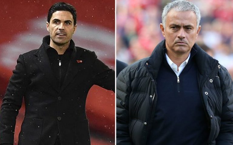 Gunners or gonners? Spurs’ test will tell