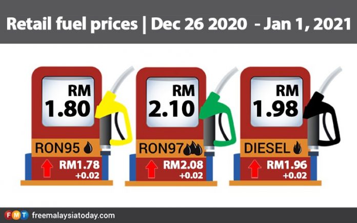 Petrol, diesel up 2 sen
