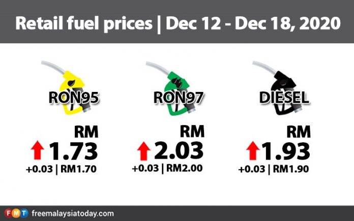 Petrol, diesel up 3 sen