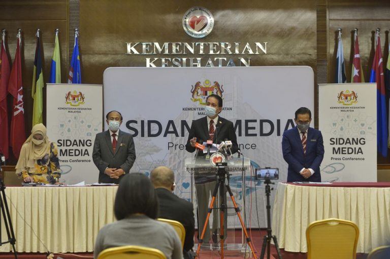 Covid-19: Malaysia records 1,810 new cases, 829 in Selangor; six deaths