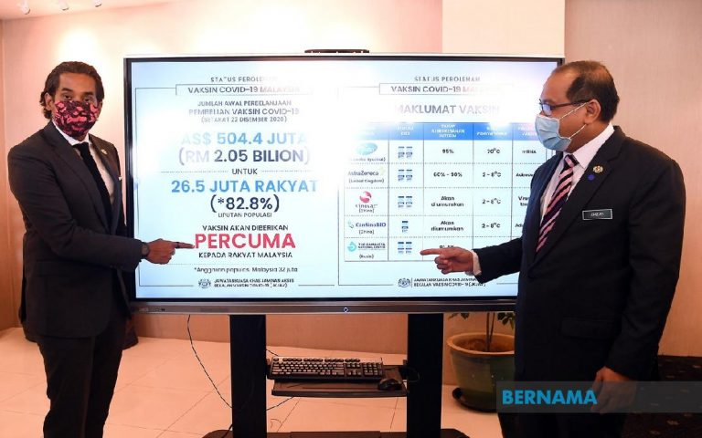 Covid-19 vaccine: Malaysia risks agreement cancellation if confidentiality condition breached