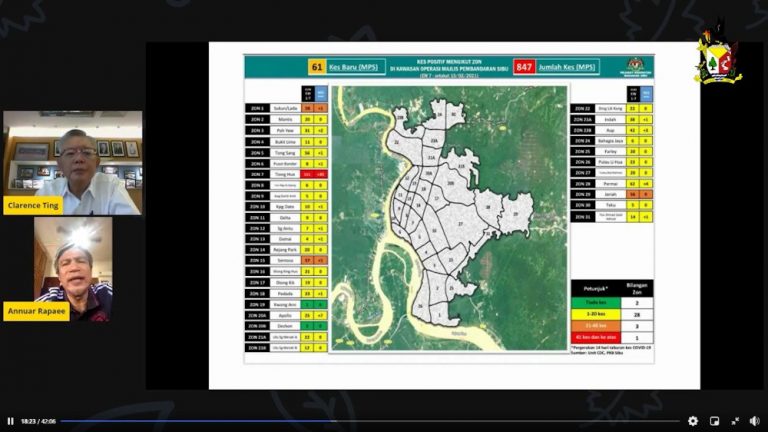 Sarawak exco: Lockdown possible for Jalan Tiong Hua in Sibu as Covid cases breach 100