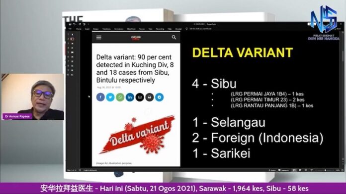 Dr Annuar urges vigilance with detection of Delta variant in Sibu