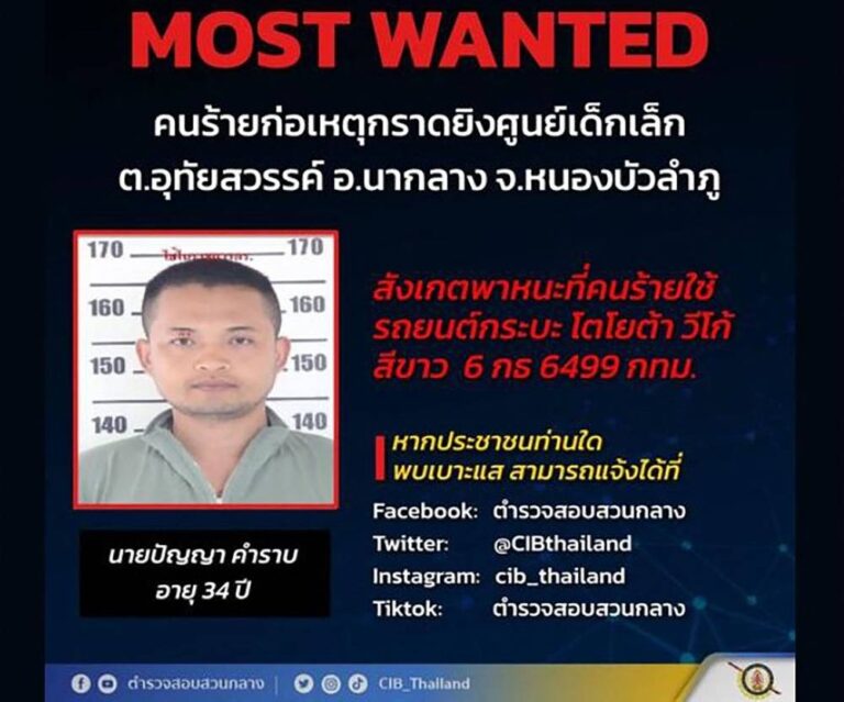 Police: Thai attacker was in court on drugs charge just before mass shooting