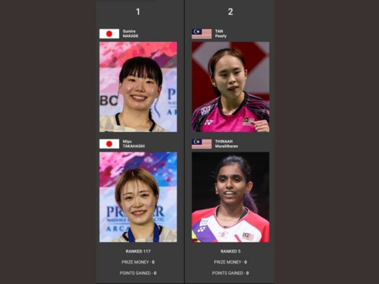 So very close, yet still waiting: Pearly Tan-Thinaah fall to Japan duo in Taipei Open final