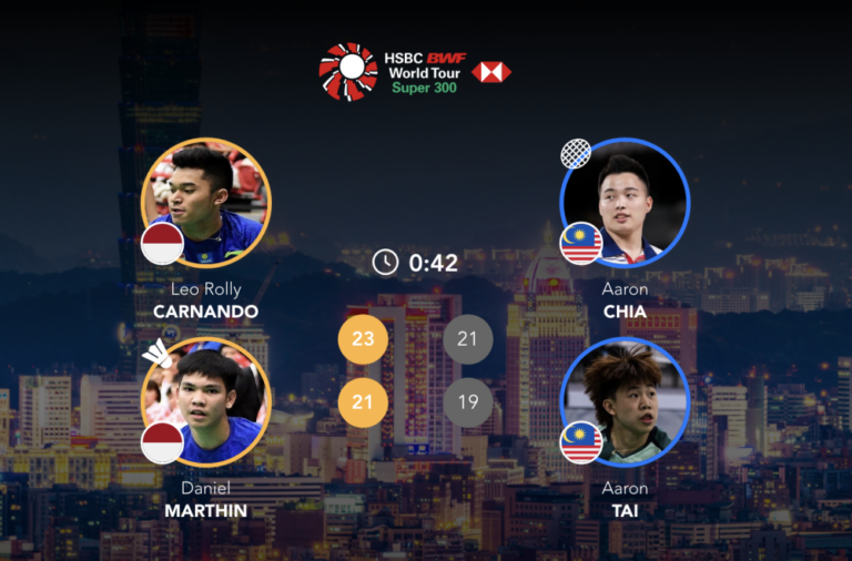 Taipei fairytale ends in agony for Malaysia’s two Aarons after brave fight in badminton final