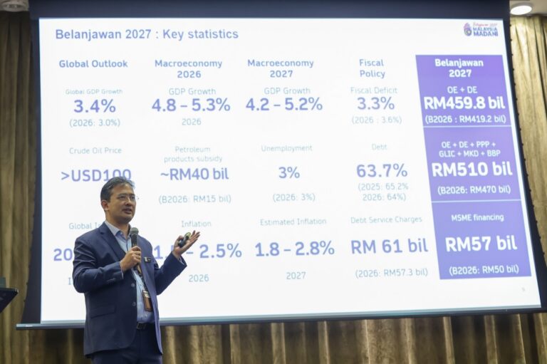 Higher minimum wage not a silver bullet, but crucial for income growth, says Johan Merican